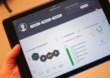 Omegawave test van Fitaal