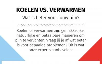 Koelen vs. Verwarmen, wat is beter voor jouw pijn?